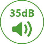 SNR (Single Number Rating)  Protecção auditiva em dB